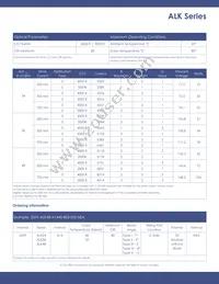 JDHT-ALK48-A1450-805-S02-NSA Datasheet Page 3