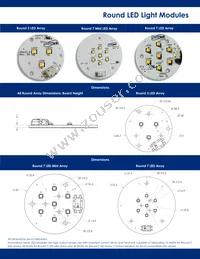 JDHT-RMC07-XTE-WW-094-1 Datasheet Page 3