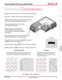 JF15RP2CC Datasheet Page 2