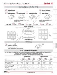 JF15RP2CC Datasheet Page 4