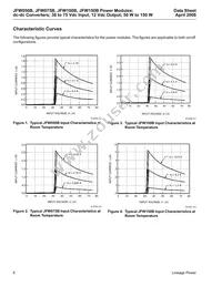 JFW050B1 Datasheet Page 6