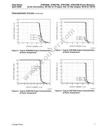 JFW050B1 Datasheet Page 7