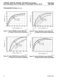 JFW050B1 Datasheet Page 8