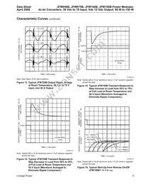 JFW050B1 Datasheet Page 9