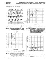 JFW150A1 Datasheet Page 9