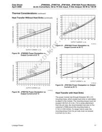 JFW150A1 Datasheet Page 17