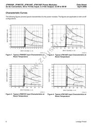 JFW150F1 Datasheet Page 6