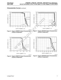 JFW150F1 Datasheet Page 7