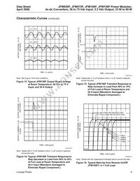JFW150F1 Datasheet Page 9