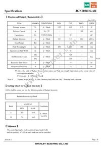 JGN1104LS-AR Datasheet Page 4