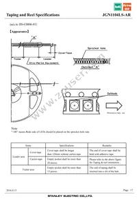 JGN1104LS-AR Datasheet Page 17