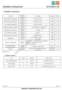 JGN1104LS-AR Datasheet Page 22