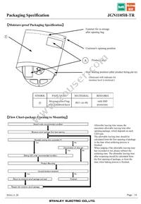 JGN1105H-TR Datasheet Page 14