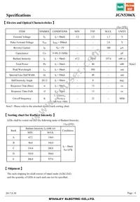 JGN5306X Datasheet Page 4