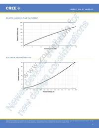 JK2835AWT-00-0000-000C0HL240E Datasheet Page 6