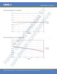 JK2835AWT-00-0000-000C0HL240E Datasheet Page 7