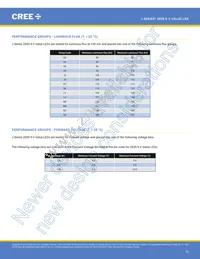 JK2835AWT-00-0000-000C0HL240E Datasheet Page 10