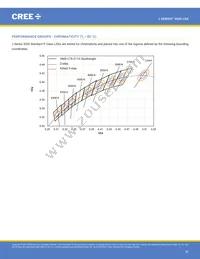 JK3030AWT-00-0000-000B0UJ465E Datasheet Page 20