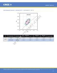 JK3030AWT-00-0000-000B0UJ465E Datasheet Page 21