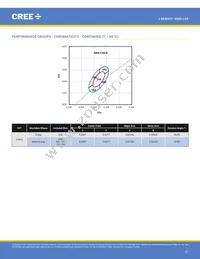 JK3030AWT-00-0000-000B0UJ465E Datasheet Page 22