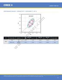 JK3030AWT-00-0000-000B0UJ465E Datasheet Page 23