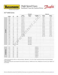 JKS-15 Datasheet Page 3