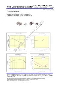 JMK042BJ682KC-W Datasheet Page 2