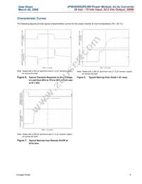 JPW200S52R51-BHZ Datasheet Page 6
