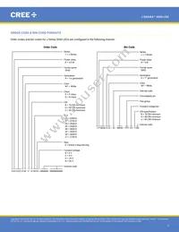 JQ5050AWT-00-0000-000C0BB450E Datasheet Page 3