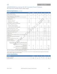 JRCW016A0R64-18Z Datasheet Page 3