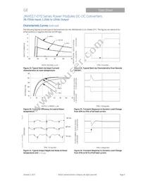 JRW040A0A1Z Datasheet Page 9