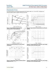 JRW070A0P1 Datasheet Page 6