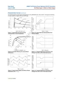 JRW070A0P1 Datasheet Page 7