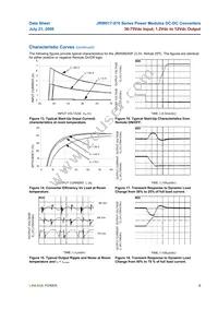 JRW070A0P1 Datasheet Page 8