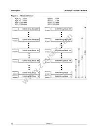 JS28F512M29EWL0 Datasheet Page 12