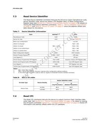 JS28F640P33BF70A Datasheet Page 21
