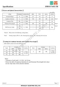JSB1117ASE-TR Datasheet Page 4