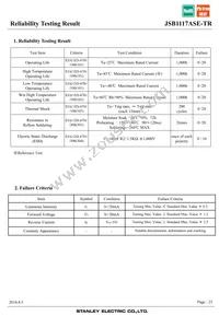 JSB1117ASE-TR Datasheet Page 23