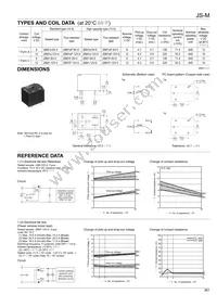 JSM1A-9V-5 Datasheet Page 2