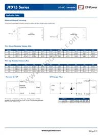 JTD1524D15 Datasheet Page 4