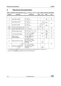 JTS393C-1AA5 Datasheet Page 6