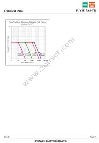 JUY1117AS-TR Datasheet Page 8