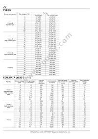 JV1F-9V Datasheet Page 2