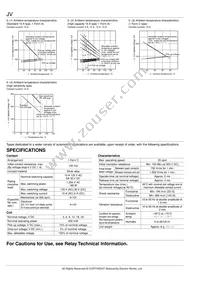 JV1F-9V Datasheet Page 4