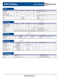 JVA151500S24-DF Datasheet Page 2