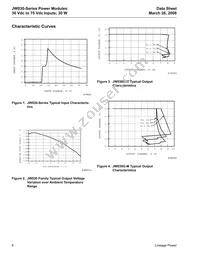 JW030F1-M Datasheet Page 6