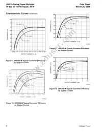 JW030F1-M Datasheet Page 8