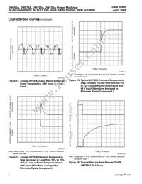 JW150A1 Datasheet Page 8