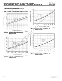 JW150A1 Datasheet Page 14