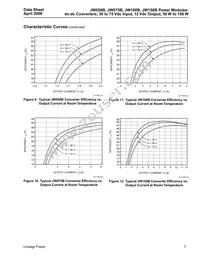 JW150B1 Datasheet Page 7